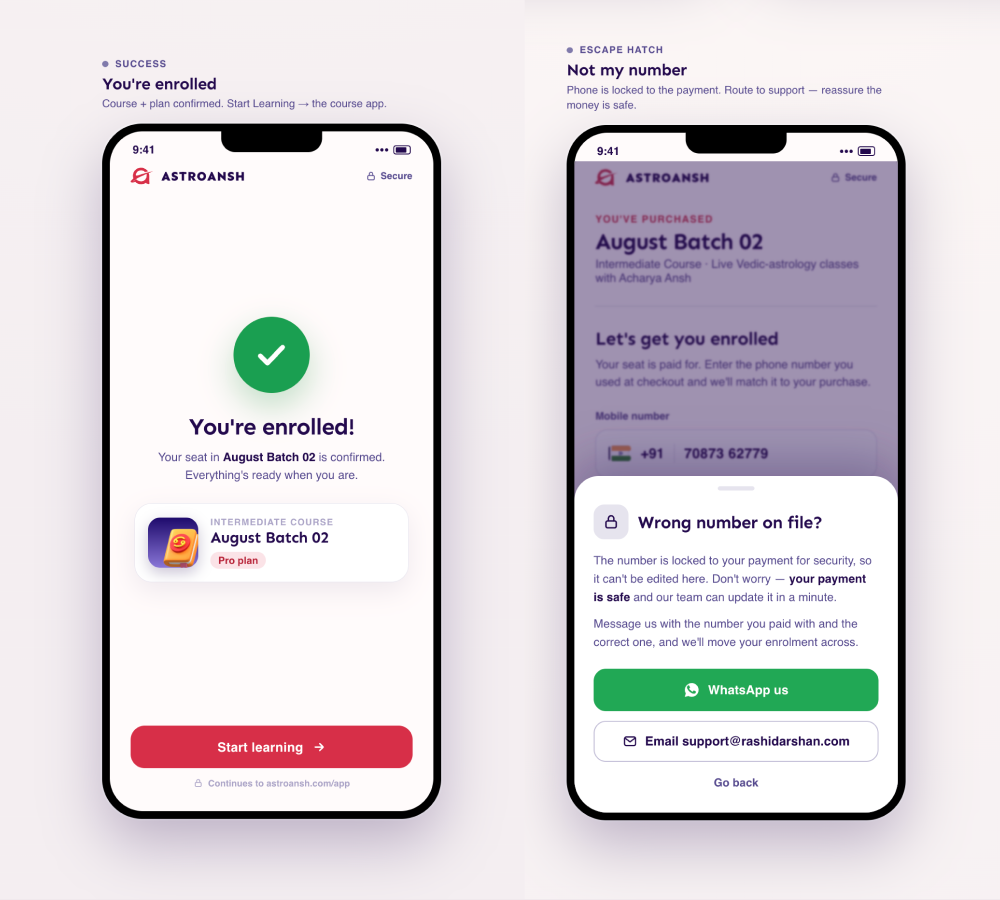 The enrolment success screen, beside the wrong-number escape hatch that routes corrections to support over WhatsApp or email