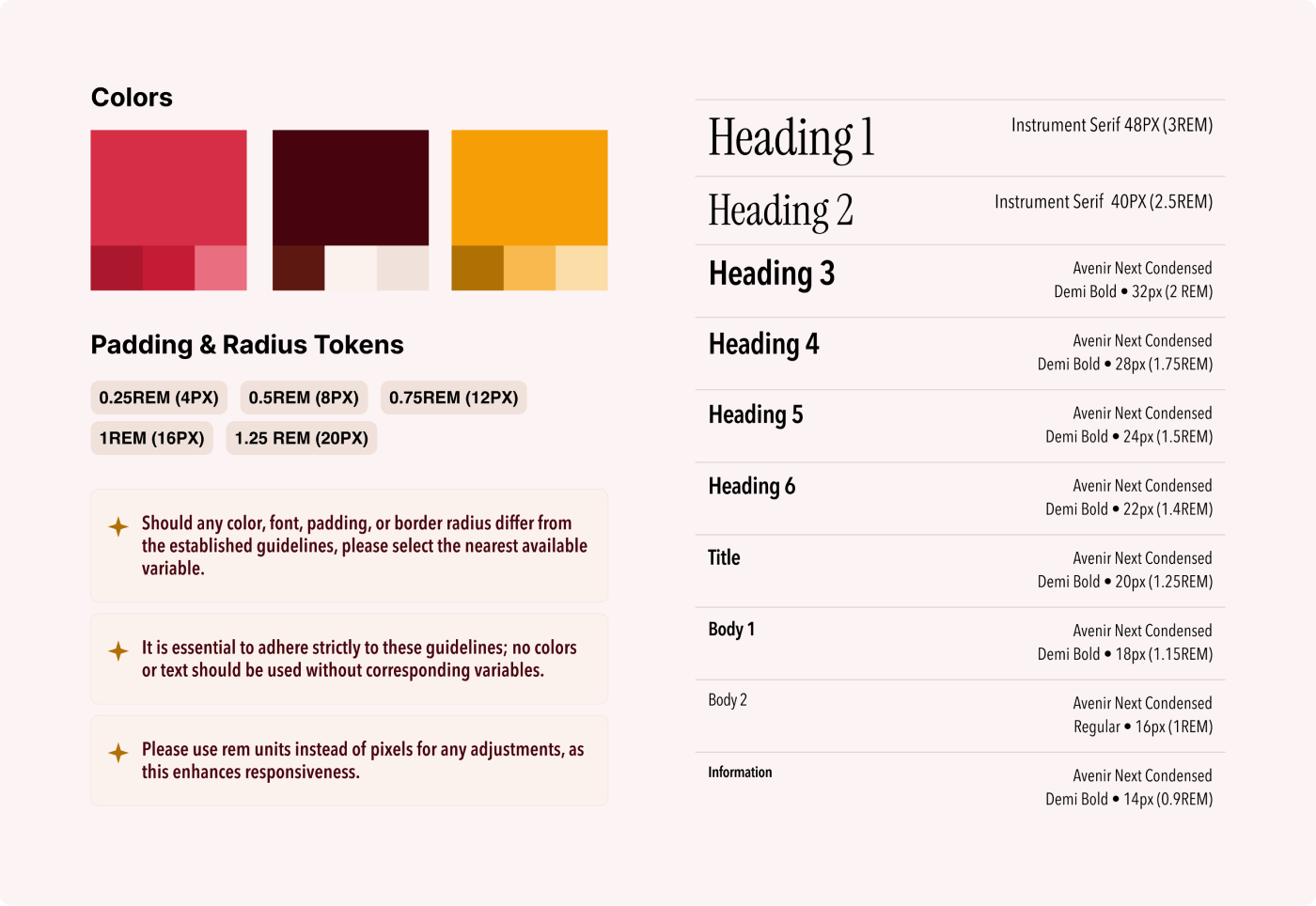 The design sheet the delegated build was made from