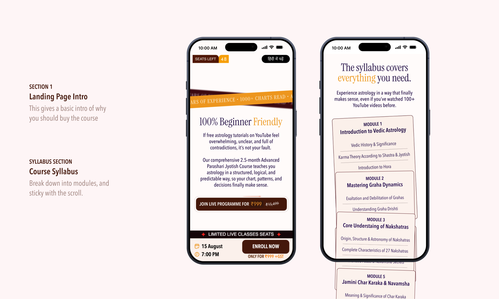 The syllabus, module by module