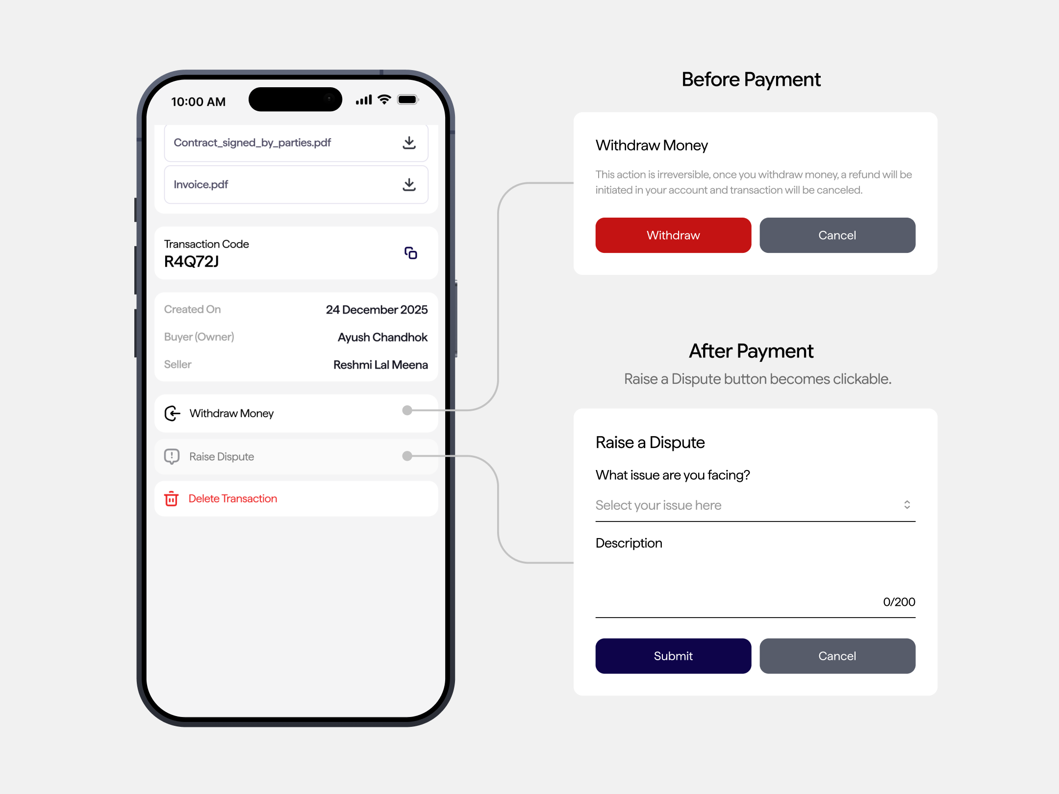 Withdraw money, and raising a dispute once the money is paid